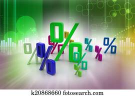 Growth percentage Growth percentage