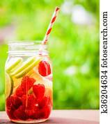 Sparkling Water Cocktail Sparkling Water Cocktail