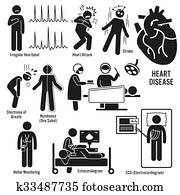 Cardiovascular Disease Heart Attack
