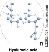 Hyaluronic acid Hyaluronic acid