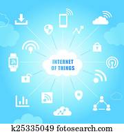 Internet of things concept Internet of things concept