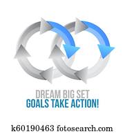 dream big, set, goals, take action. moving together cycle concept