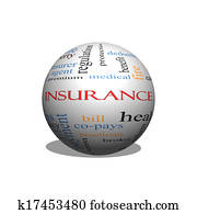 Insurance Word Cloud Concept on a Sphere