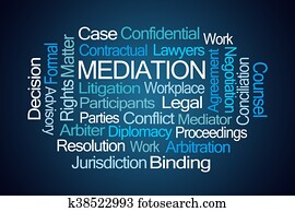 mediação, palavra, nuvem