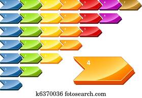 Chevron process business diagram Chevron process business diagram