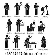 Indigestion Symptoms Problem Indigestion Symptoms Problem