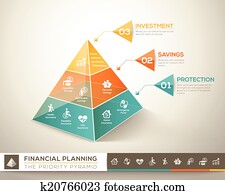 finanzielle planung, pyramide, infographic, tabelle, vektor, entwerfen element