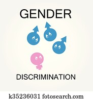 Gender discrimination