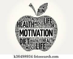 מוטיבציה, תפוח עץ, מילה, ענן