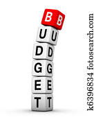 budget, zusammenbruch