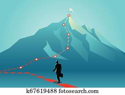 Career Challenge Career Challenge
