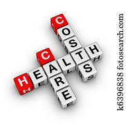 health care costs health care costs