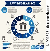 Law icons infographic Law icons infographic