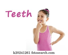 learning body parts school card