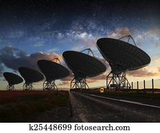 Radio Telescope view at night