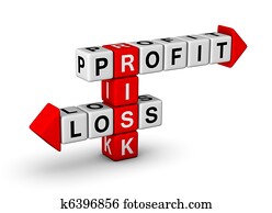 Risk - Profit and Loss