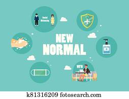 New normal lifestyle icons concept New normal lifestyle icons concept