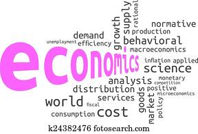 word cloud - economics