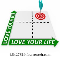 carreira, e, vida, matriz, -, seta, e, alvo