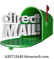 Direct Mail Words Mailbox Advertising Marketing Communication Me Direct Mail Words Mailbox Advertising Marketing Communication Me