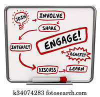 ocupar, implicar, interactivo, acción, ensamblar, discutir, aprender, workflow, diagrama, plan