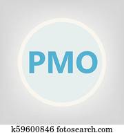 PMO (Project Management Office) concept PMO (Project Management Office) concept