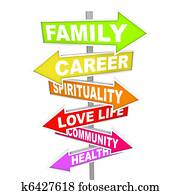 vida, Priorities, ligado, seta, sinais, -, equilíbrio, importante, coisas