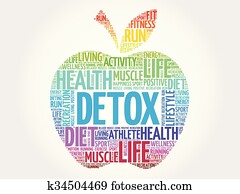 Colorful DETOX apple