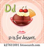Letter D Letter D