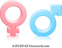 Man woman male female gender signs
