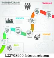 Timeline Infographic Timeline Infographic