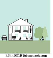 family home family home