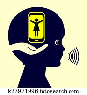 Mother Child Communication Mother Child Communication
