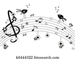musik merkt musik merkt