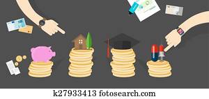 financial money budget allocation personal family