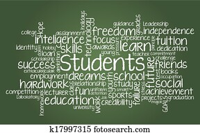Student related word cloud Student related word cloud