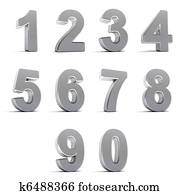 Chrome Numbers Chrome Numbers
