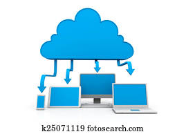 Cloud computing devices Cloud computing devices