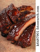 Delicious BBQ ribs Delicious BBQ ribs