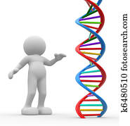 DNA DNA