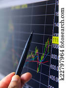 Market analyzing Market analyzing