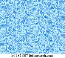 repeated wave background repeated wave background
