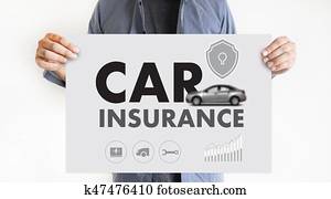 CAR INSURANCE Policies Safety Coverage Accident Claim Risk CAR INSURANCE Policies Safety Coverage Accident Claim Risk