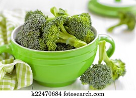 Broccoli Broccoli