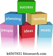 firma, held, produktudviklingen, bokse