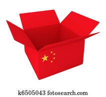 Made in China Made in China
