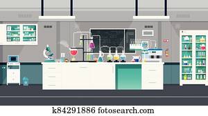 מעבדה של מדע