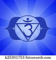 Eye Chakra