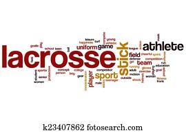 Lacrosse word cloud Lacrosse word cloud