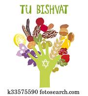 Tu BiShvat Tu BiShvat